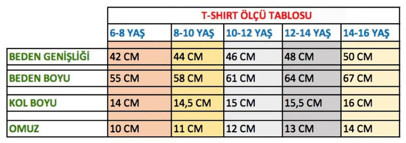 Tozkoparan İskender Mavi Ay Çocuk T-shirt - 1 - 3